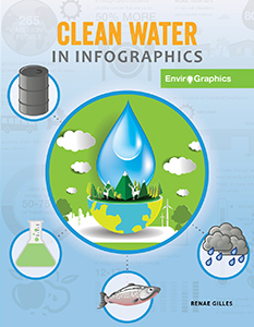 Cover Art for Clean Water in Infographics