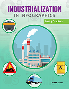 Cover Art for Industrialization in Infographics