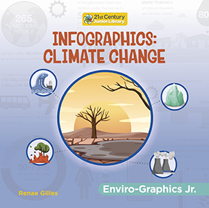 Cover Art for Infographics: Climate Change