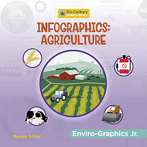 Cover Art for Infographics: Agriculture