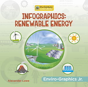 Cover Art for Infographics: Renewable Energy