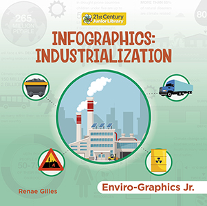 Cover Art for Infographics: Industrialization